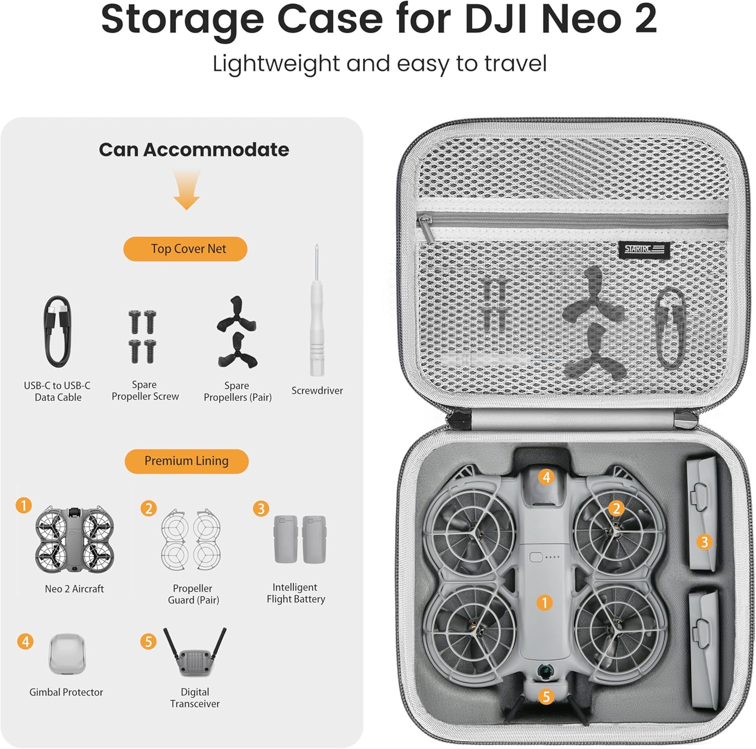 STARTRC Neo 2 Portable PU Shou – Drone Battery Bewertung und Preis