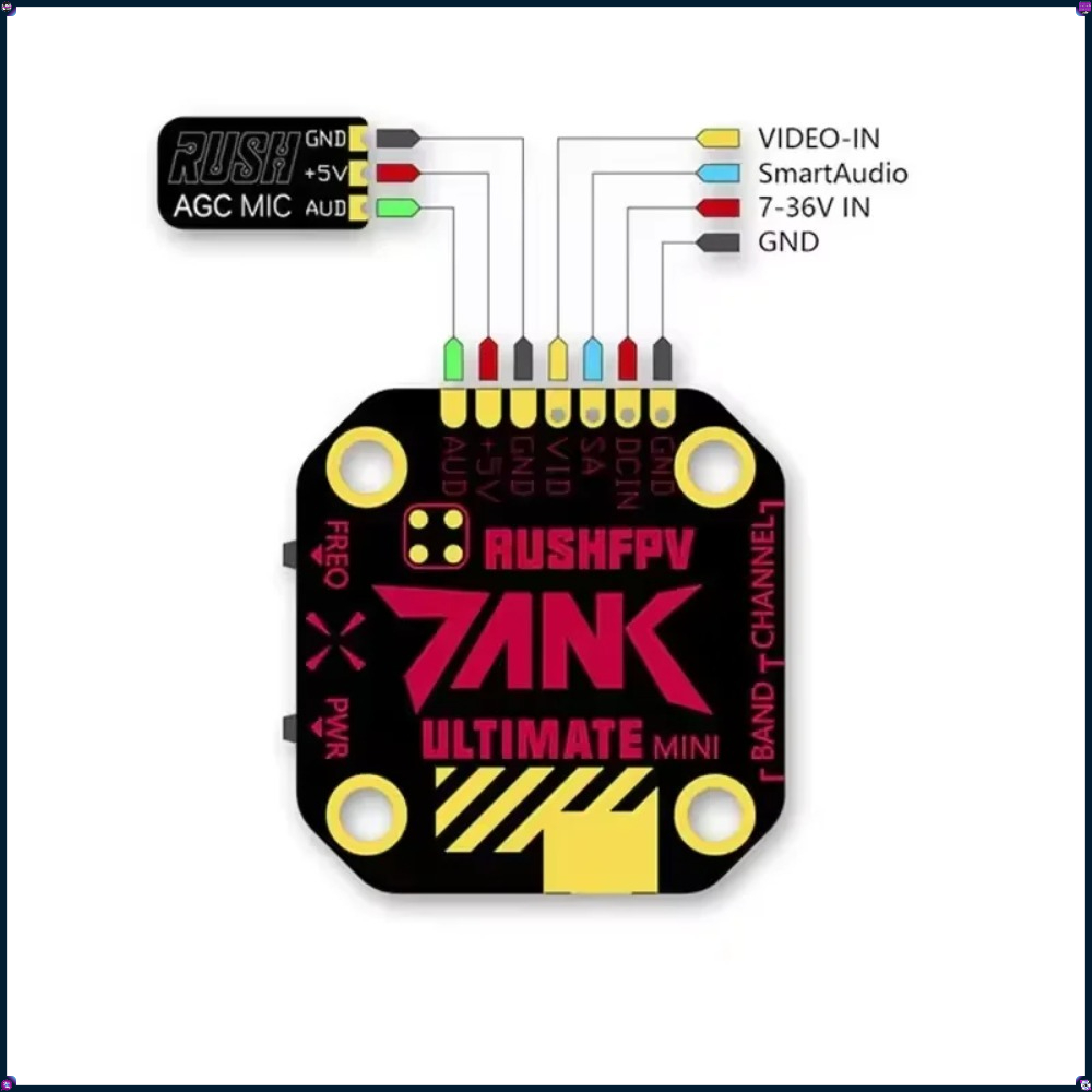 Rush Cherry FPV Stubby Antenna – Drone Antenna Bewertung und Preis