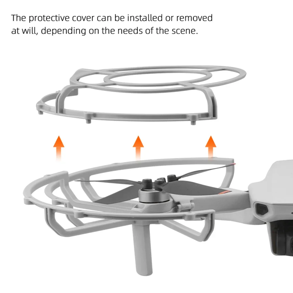BRDRC Propeller Guard for DJI  – Drone Propeller Guard Bewertung und Preis