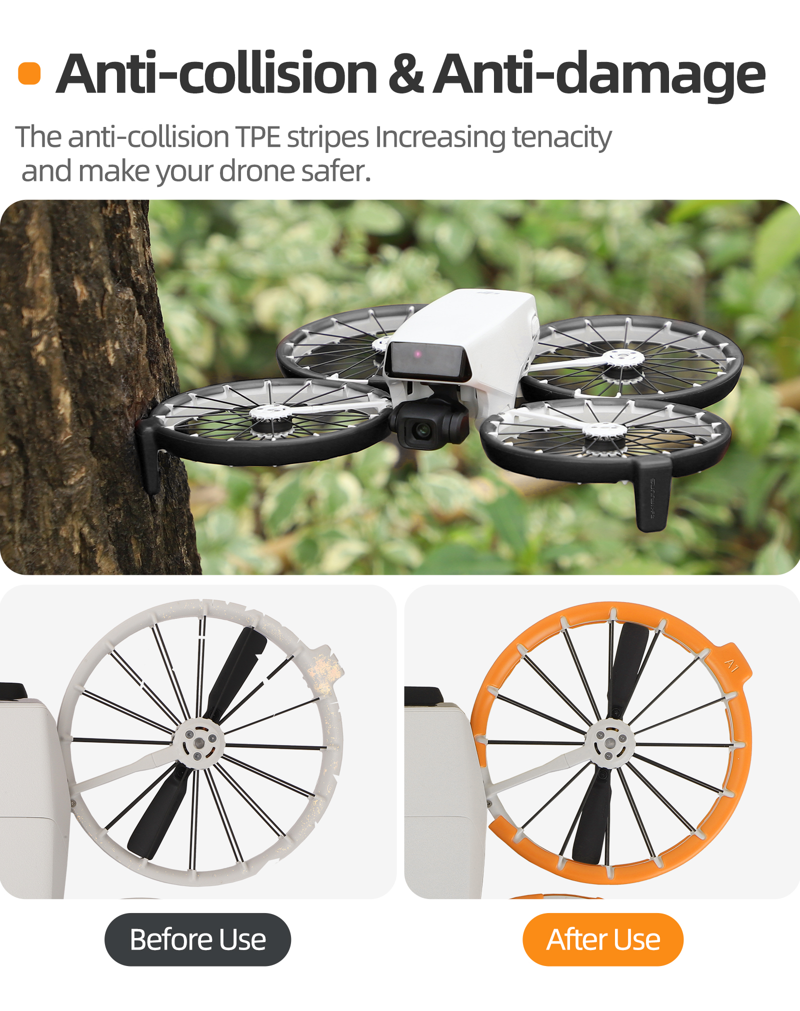 For DJI Flip Anti-collision Pr – Drone Propeller Guard Bewertung und Preis