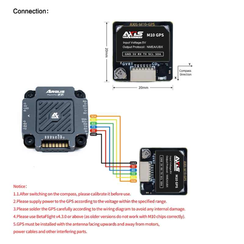 Axisflying M10 GPS Module Buil – Drone Compass Bewertung und Preis