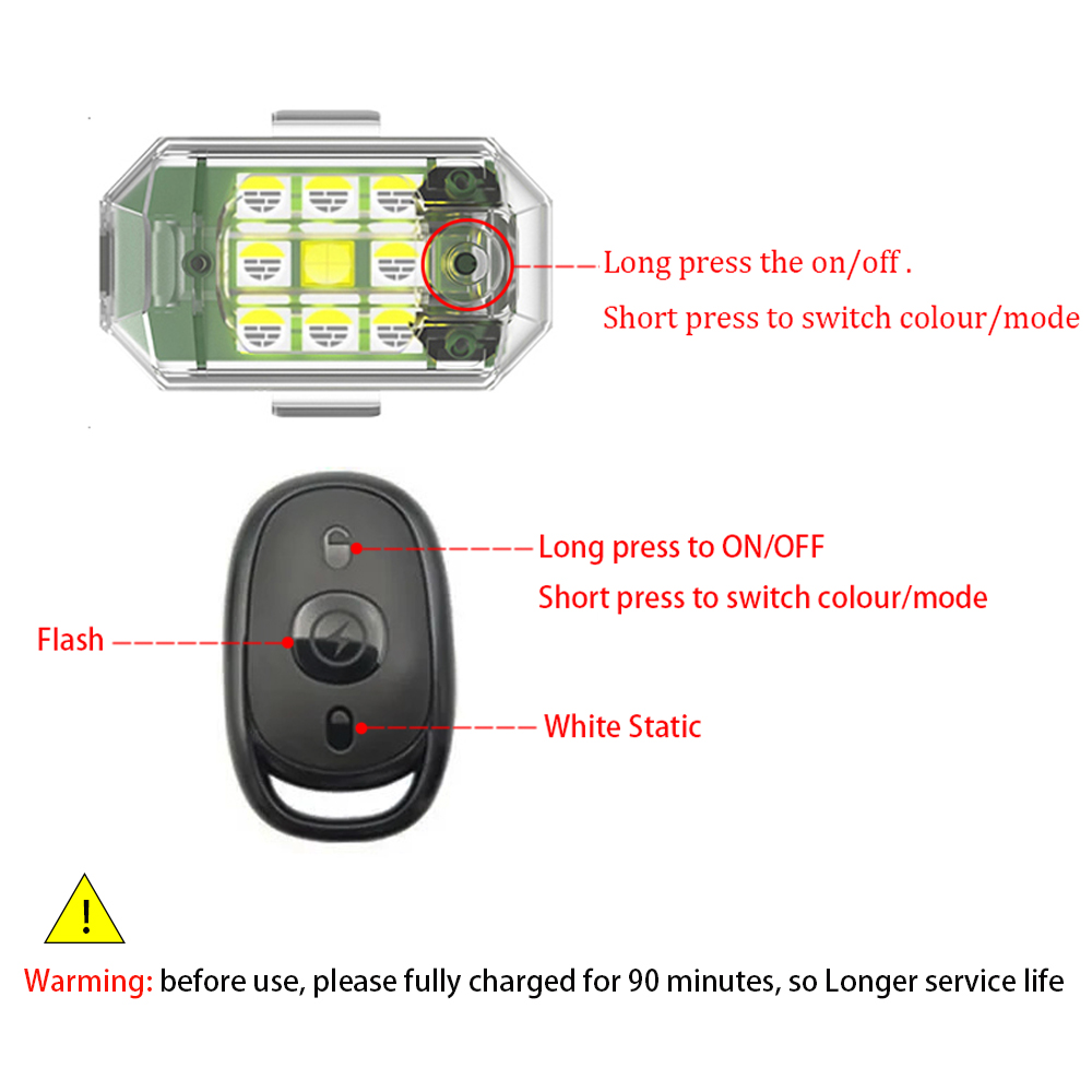 1/2/4pcs Wireless LED Drone St – Drone Led Light Bewertung und Preis